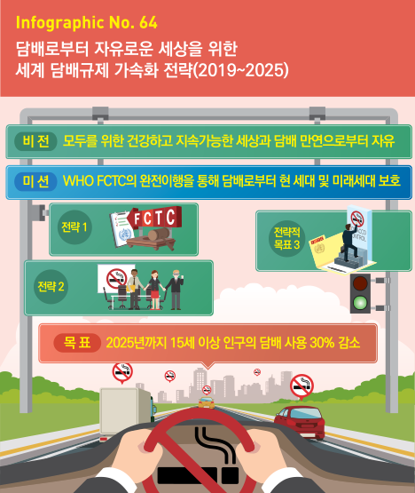인포그래픽