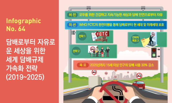 인포그래픽