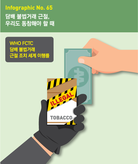 인포그래픽