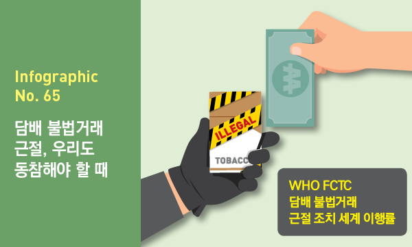 인포그래픽
