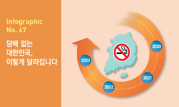 인포그래픽
