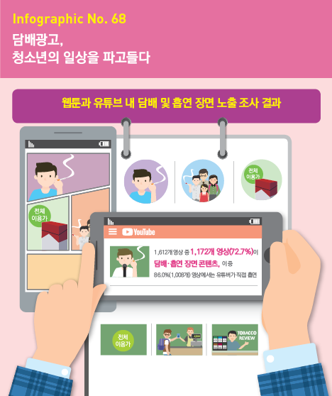 인포그래픽