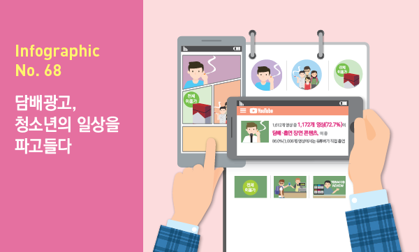 인포그래픽