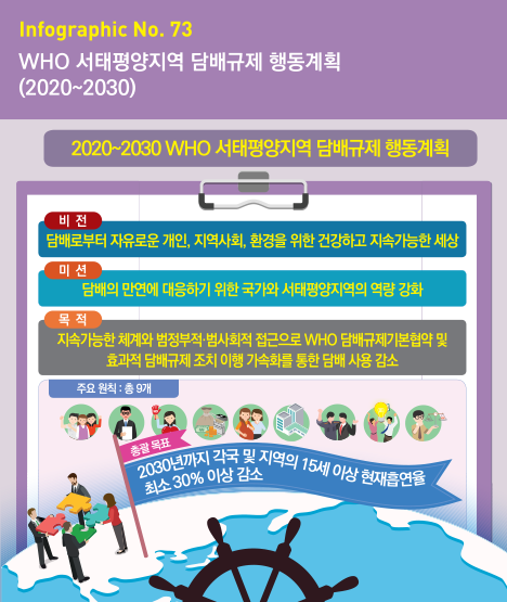 인포그래픽