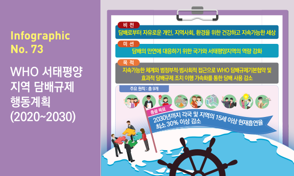 인포그래픽