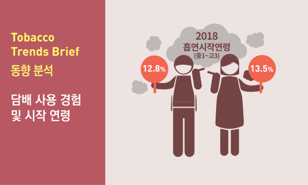 동향분석