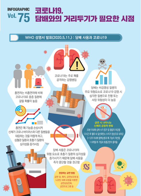 인포그래픽