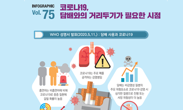 인포그래픽