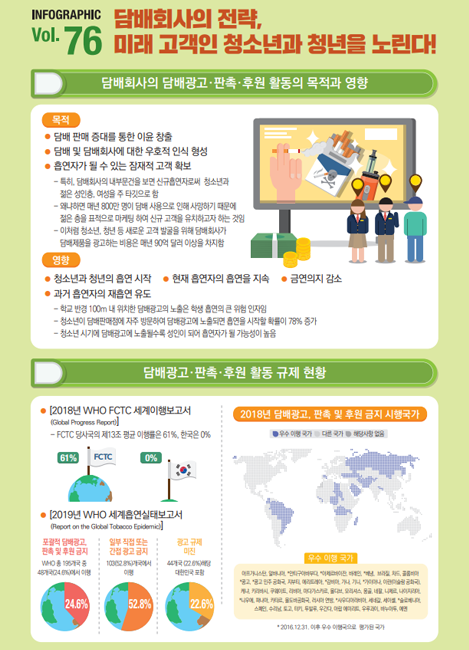 인포그래픽
