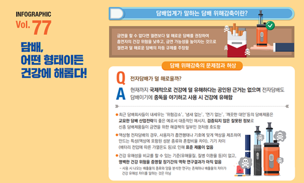 인포그래픽